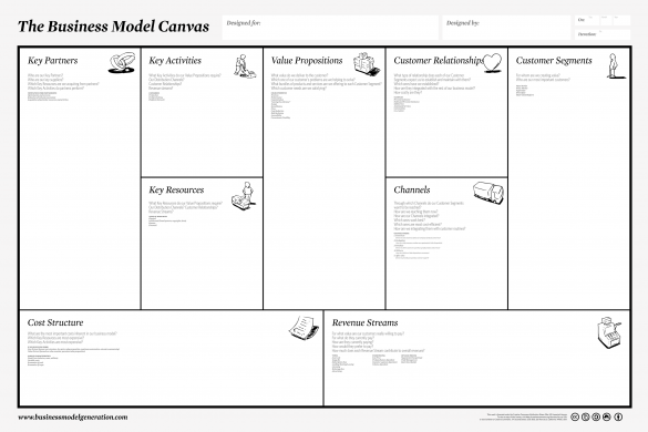 Business Model Canvas