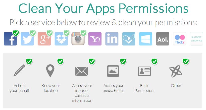 MyPermissions