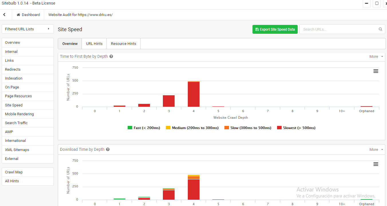 sitebulb site speed 2