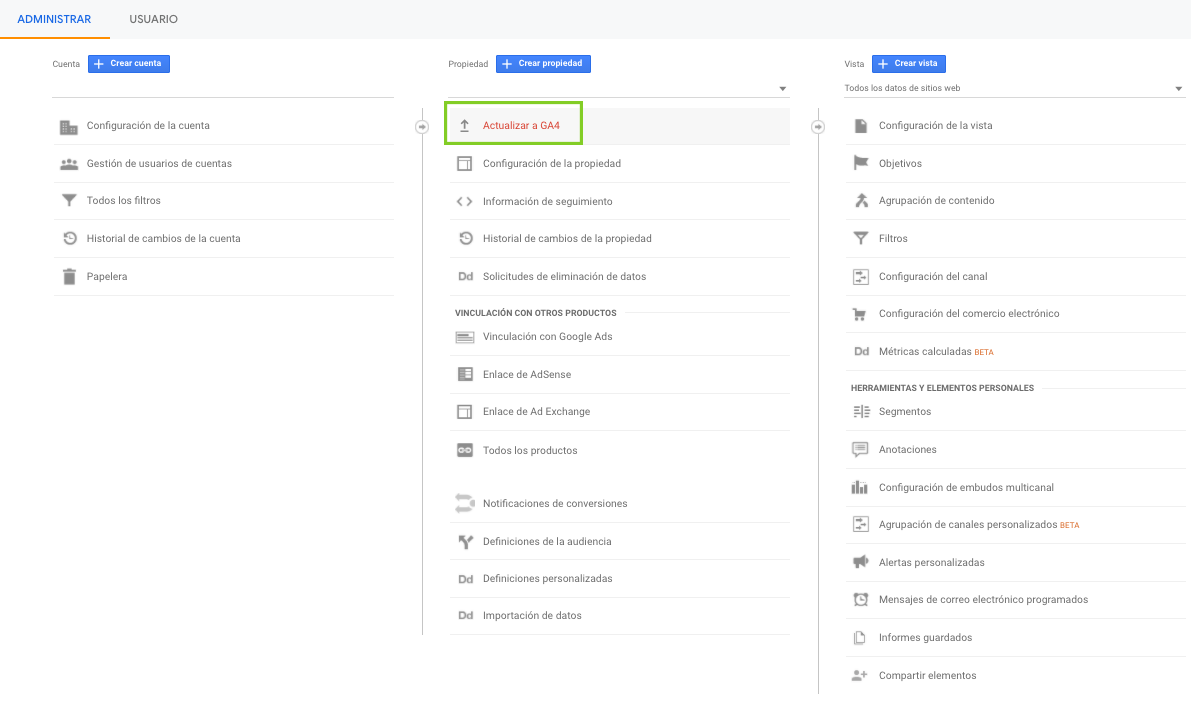 Imagen guía google analytics 4