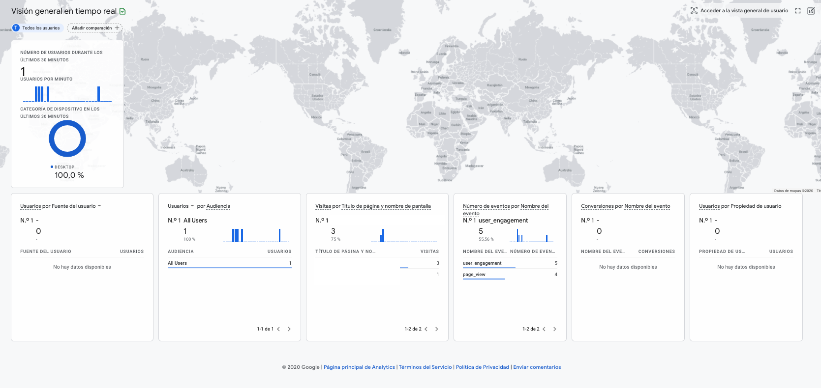 imagen guia configurar analytics - parte 8