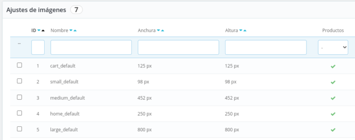Ajustes de imágenes en PrestaShop