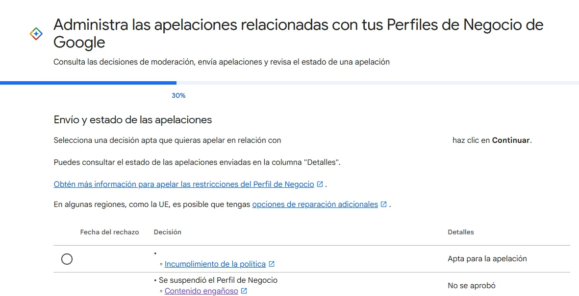 Suspensión de perfil de negocio Suspensión de perfil de negocio